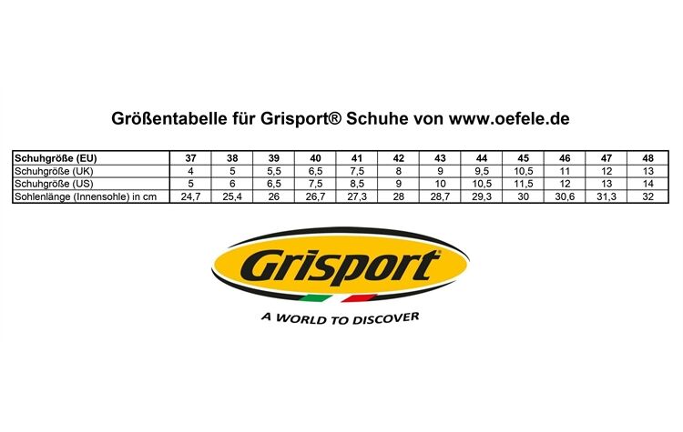 Grisport® Pirschstiefel "Sterzing" Wanderschuh federleicht Herren Outdoorschuh Jagdschuh 10694S3G Trekkingstiefel oliv/grün Herren Größentabelle Sizeguide