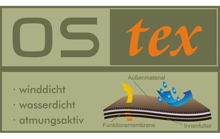 Hubertus® Funktionelle Beinlinge