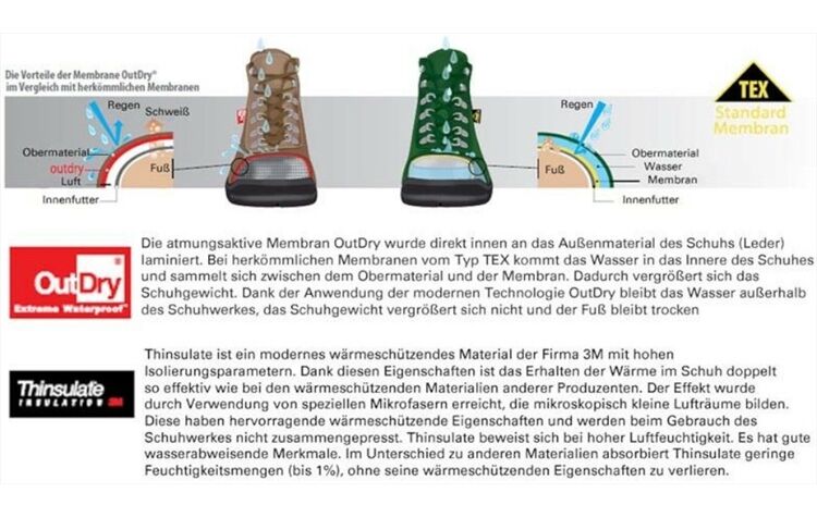 Demar Pelzgefütterter Jagd-Winterstiefel Jagdstiefel Ansitzstiefel Herren Tirol Deluxe 6468 Pelzstiefel hoch wasserdicht Jägerstiefel Ansitzstiefel Tirol Deluxe 6468