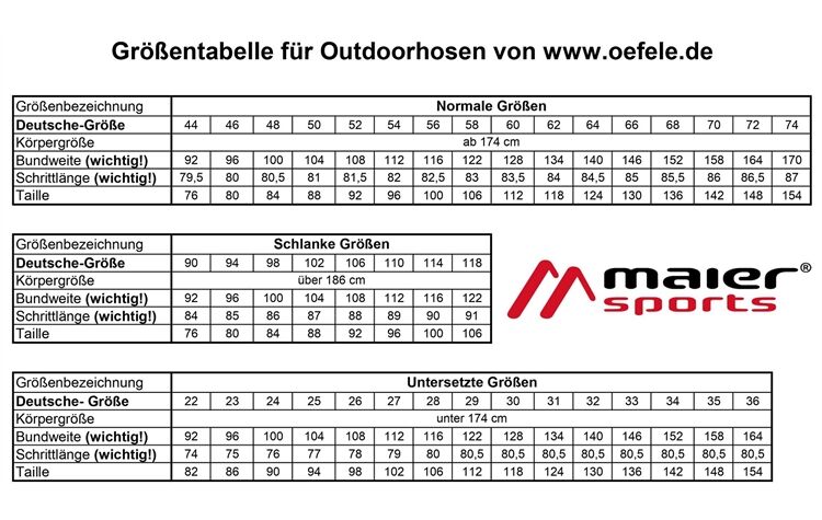 Maier Sports® Federleichte Outdoorhose "Chiemsee"