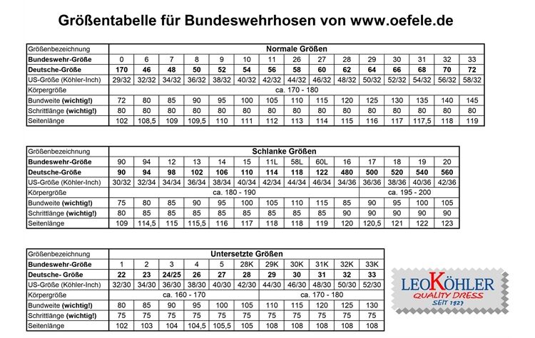 Leo Köhler Original Bundeswehrhose