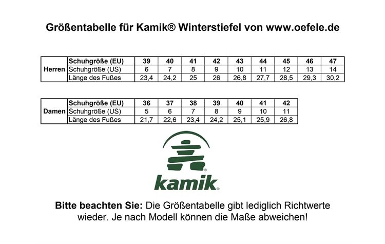Kamik® Kanadischer Damen-Winterstiefel "Dalton"